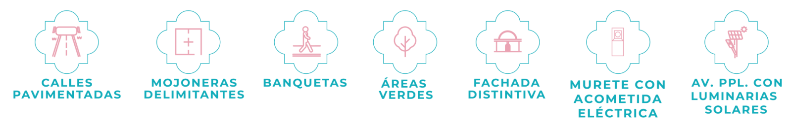 Características principales del desarrollo Turquesa en Santa Clara, Yucatán.
