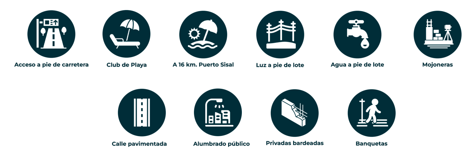 Puerto Sisal