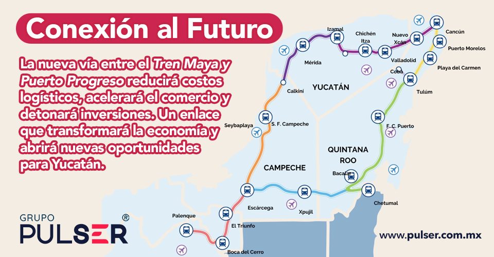 Tren Maya y Puerto Progreso - conexión y rutas